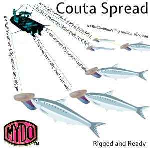 MYDO Couta Spread